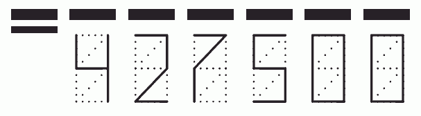 Пример заполнения индекса 427500