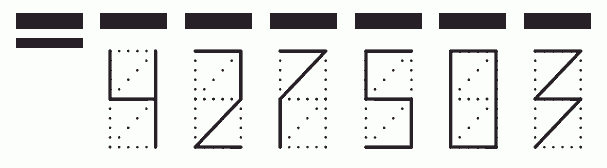 Пример заполнения индекса 427503