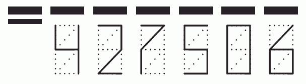 Пример заполнения индекса 427506