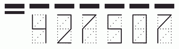 Пример заполнения индекса 427507