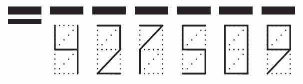 Пример заполнения индекса 427509