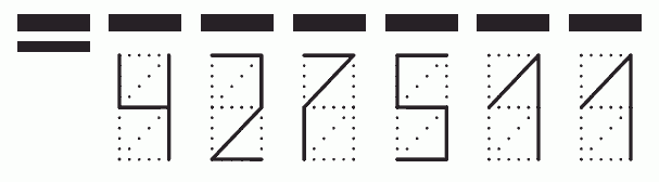 Пример заполнения индекса 427511