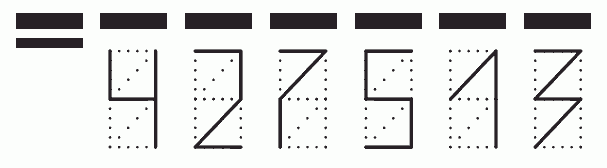 Пример заполнения индекса 427513