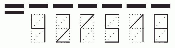 Пример заполнения индекса 427518