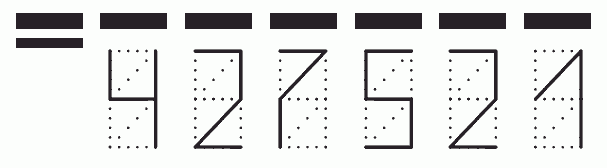 Пример заполнения индекса 427521