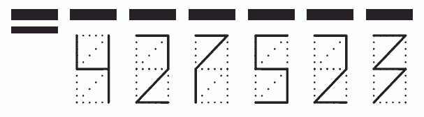 Пример заполнения индекса 427523