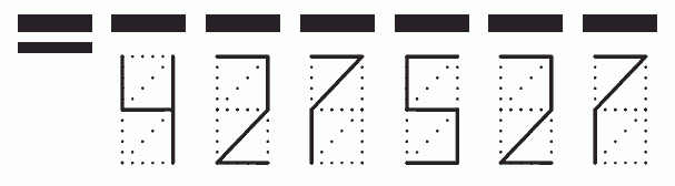 Пример заполнения индекса 427527