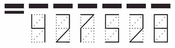 Пример заполнения индекса 427528