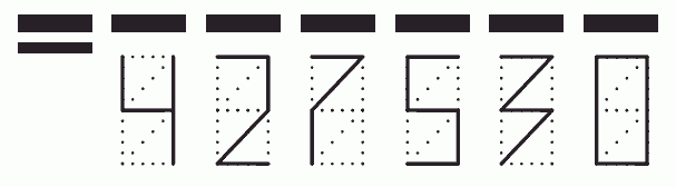 Пример заполнения индекса 427530