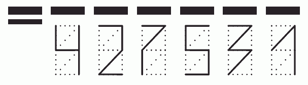 Пример заполнения индекса 427531