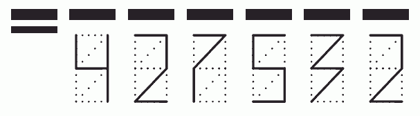 Пример заполнения индекса 427532