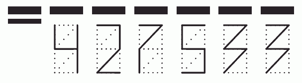 Пример заполнения индекса 427533