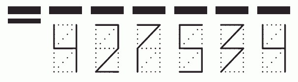 Пример заполнения индекса 427534