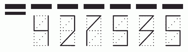 Пример заполнения индекса 427535