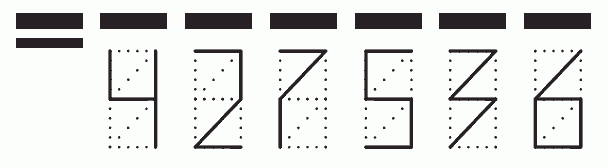 Пример заполнения индекса 427536