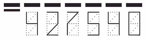 Пример заполнения индекса 427540