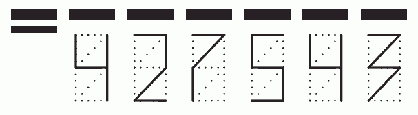 Пример заполнения индекса 427543