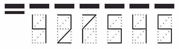 Пример заполнения индекса 427545