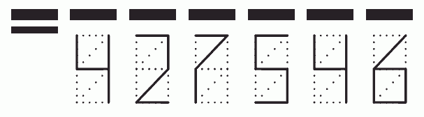 Пример заполнения индекса 427546