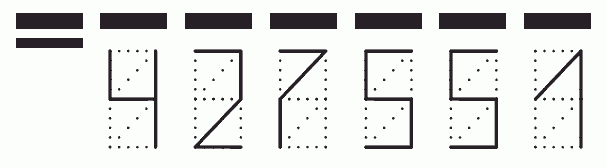 Пример заполнения индекса 427551