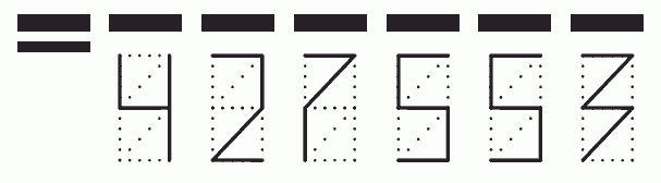 Пример заполнения индекса 427553