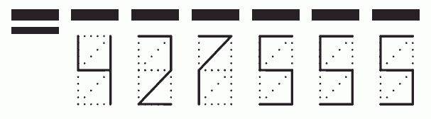 Пример заполнения индекса 427555