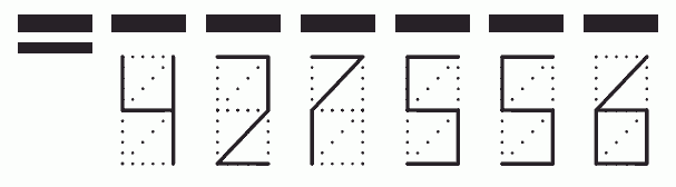 Пример заполнения индекса 427556