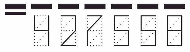 Пример заполнения индекса 427558