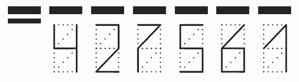 Пример заполнения индекса 427561