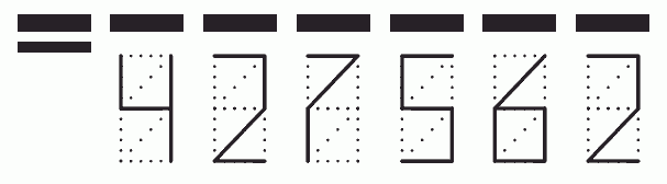 Пример заполнения индекса 427562