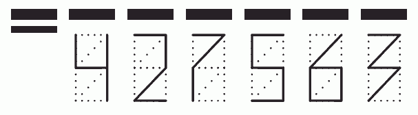 Пример заполнения индекса 427563