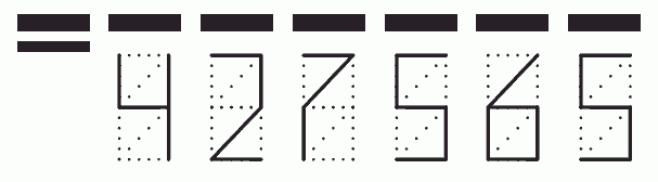 Пример заполнения индекса 427565