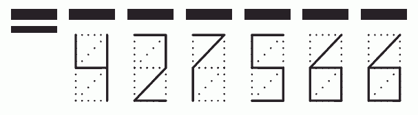 Пример заполнения индекса 427566