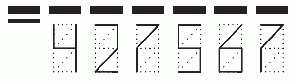 Пример заполнения индекса 427567