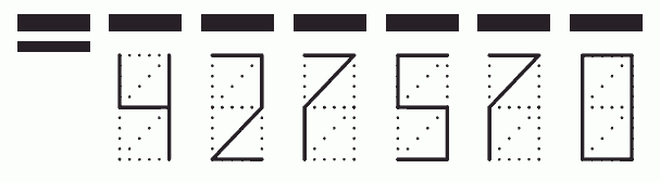 Пример заполнения индекса 427570