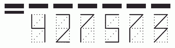 Пример заполнения индекса 427573