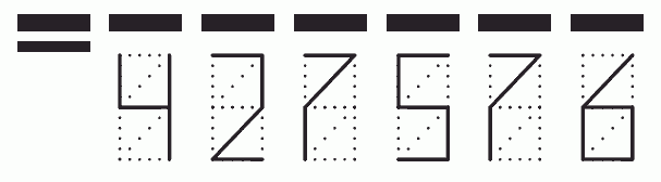 Пример заполнения индекса 427576