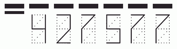 Пример заполнения индекса 427577