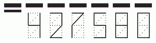 Пример заполнения индекса 427580