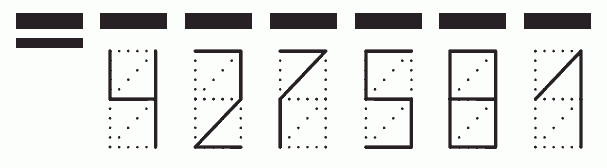 Пример заполнения индекса 427581