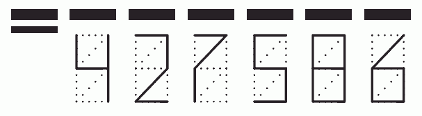 Пример заполнения индекса 427586