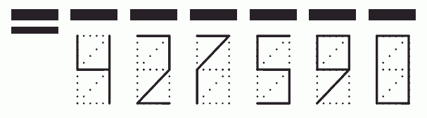 Пример заполнения индекса 427590