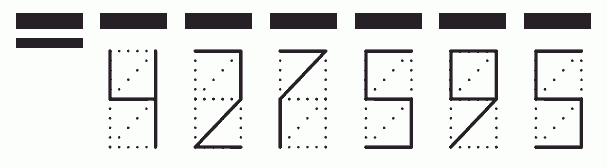 Пример заполнения индекса 427595