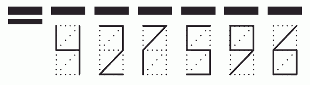 Пример заполнения индекса 427596