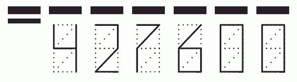 Пример заполнения индекса 427600