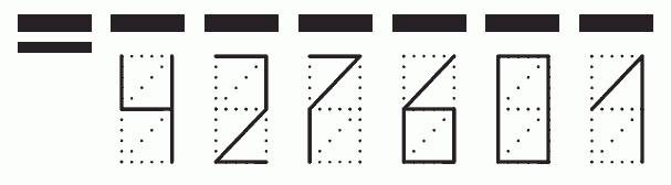 Пример заполнения индекса 427601