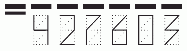 Пример заполнения индекса 427603