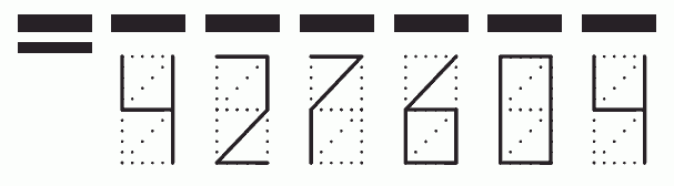 Пример заполнения индекса 427604