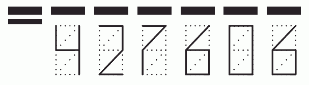 Пример заполнения индекса 427606