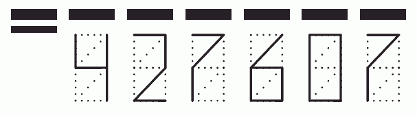 Пример заполнения индекса 427607